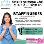 Staff Nurses