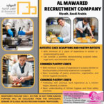 Al Mawarid Recruitment Company
