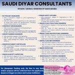 RE PROJECT MANAGERS / CONSTRUCTION MANAGERS / SENIOR PLANNING ENGINEERS / SENIOR DOCUMENT CONTROLLERS / SENIOR QUANTITY SURVEYORS / SENIOR SAFETY OFFICERS / SENIOR LEAD STRUCTURAL ENGINEERS / SENIOR LEAD ARCHITECTURAL ENGINEERS / SENIOR LEAD MEP ENGINEERS / SENIOR SURVEYORS / SENIOR QUALITY CONTROL ENGINEERS